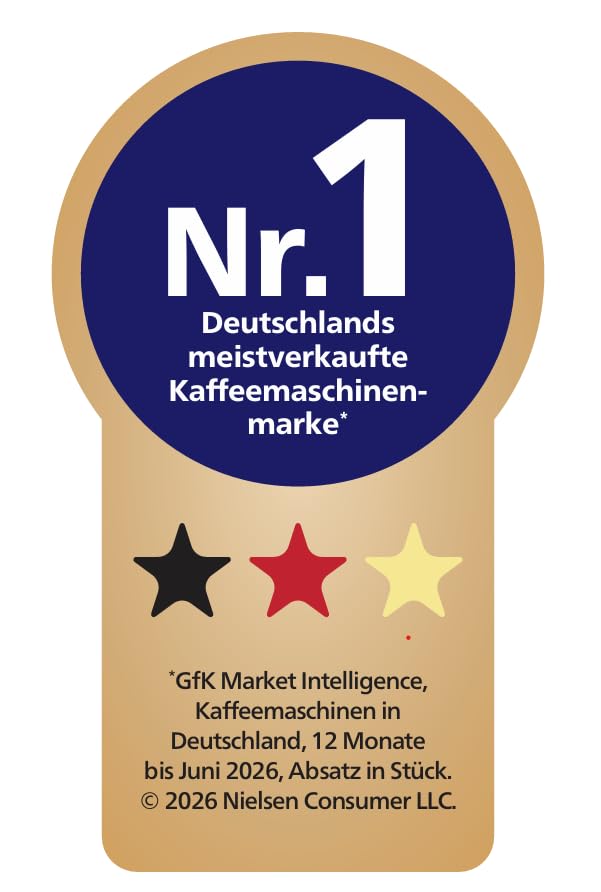 PHILIPS Filterkaffeemaschine Daily, Schwarz, 1,2 L Fassungsvermögen