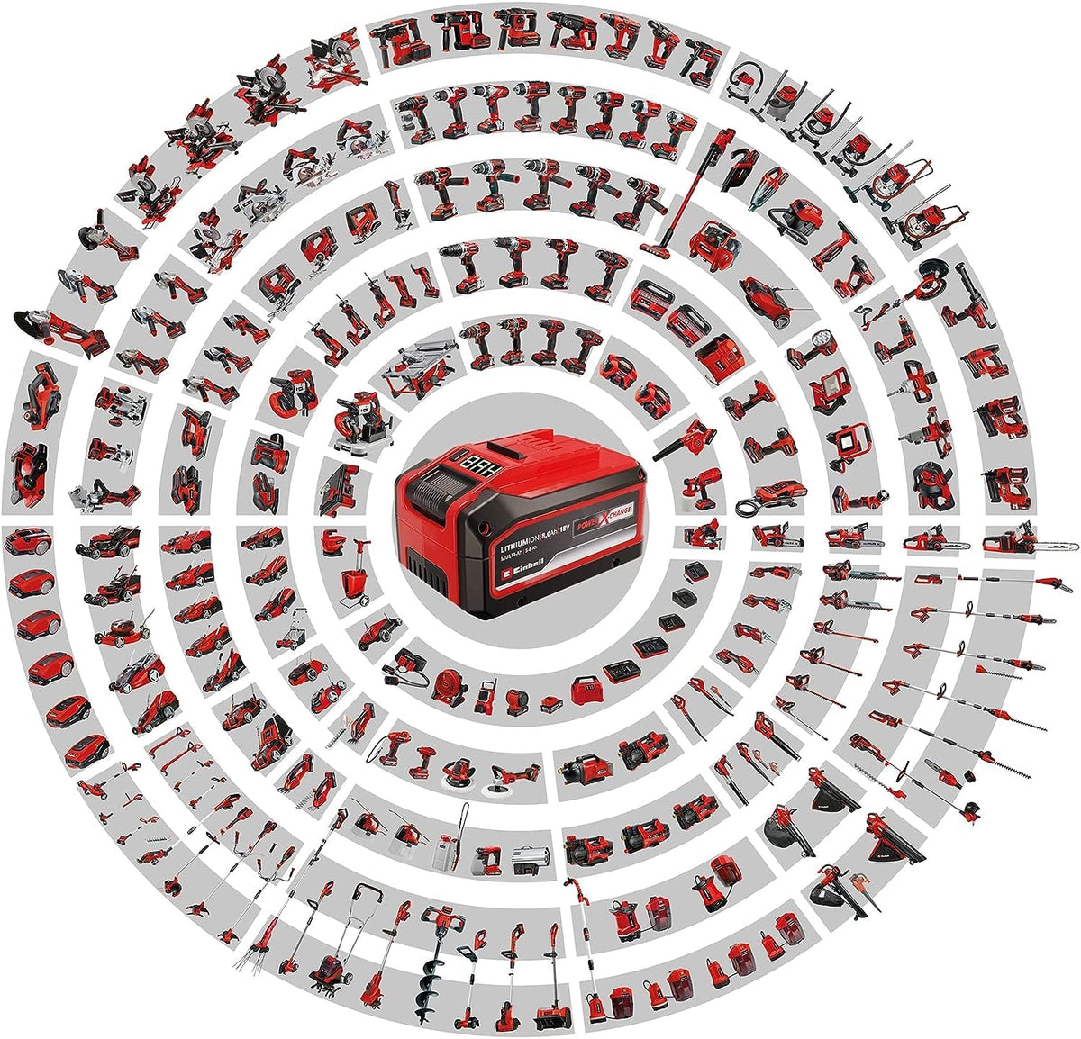 Einhell Akku-Gras- und Strauchschere GC-CG 18 Li-Solo