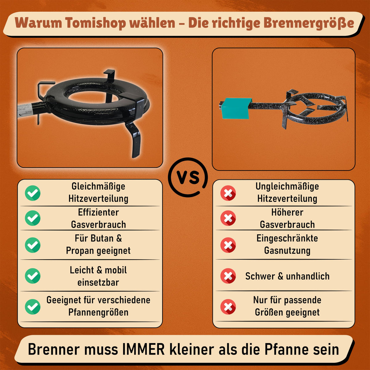 Outdoor-Gasbrenner 30 cm 8 kW für Paellapfanne