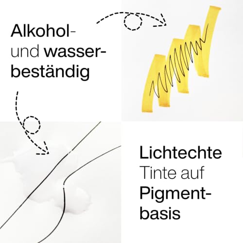 COPIC Multiliner Set, Sepia, 4 Fineliner in verschiedenen Strichstärken, Zeichen Stifte mit einer feinen Spitze und wasserbeständiger Pigmenttinte