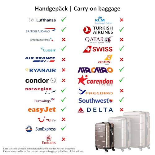 Zelsius Koffer Set 3 Stück, Schwarz | ABS Hartschalenkoffer mit Zahlenschloss, Doppelrollen und Innen Trennwand | Trolley, Koffer Groß, Luggage Set, Handgepäckkoffer, Hartschalenkoffer Set 3 teilig
