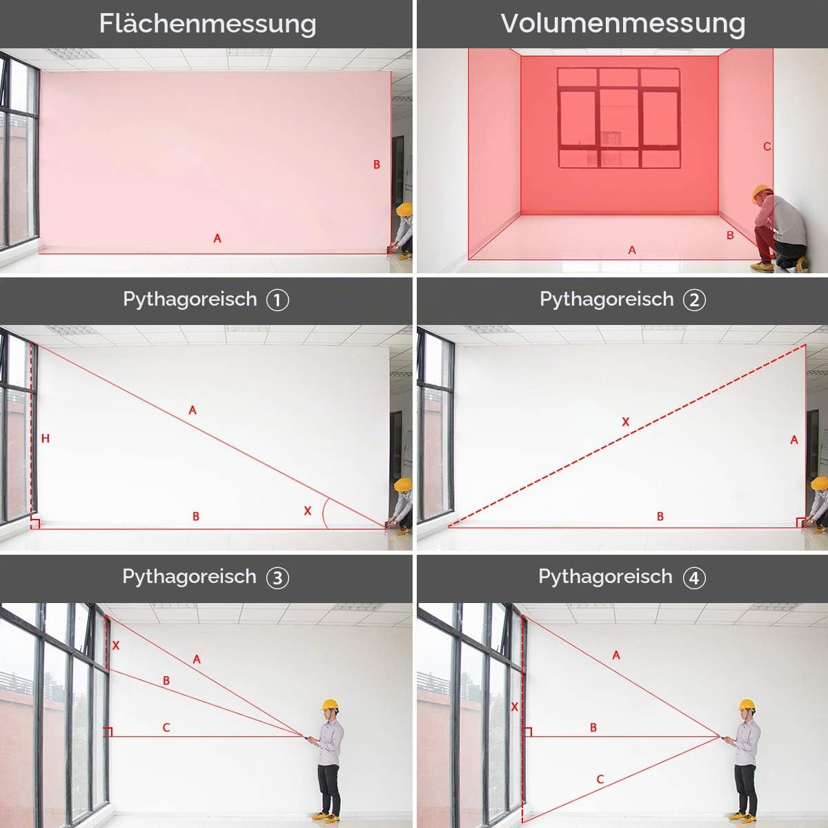 Huepar Laser Entfernungsmesser 120M mit Li-Ion-Akku, mit LCD Hintergrundbeleuchtung M/In/Ft mit Mehreren Messmodi wie Pythagoras/Abstand/Fläche/Volumen Messungen, Verwendung in Innenräumen LM120A