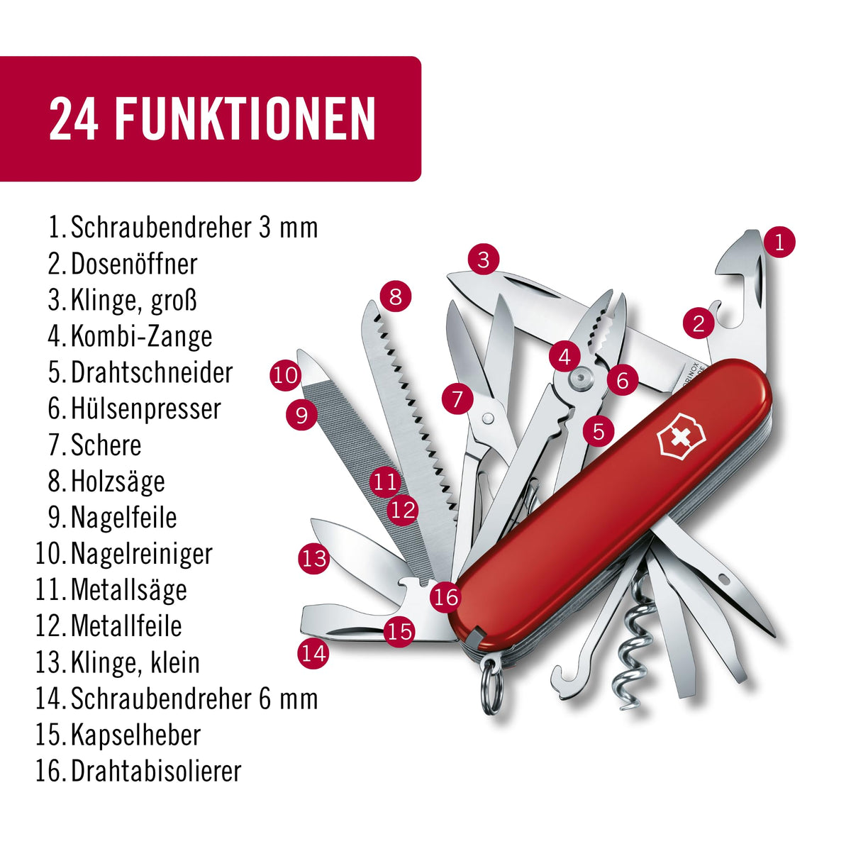 Victorinox Handyman Schweizer Taschenmesser, Multitool, 24 Funktionen, Rot