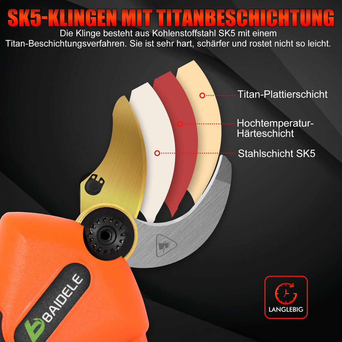 Elektrische Gartenschere 50MM, Akku Astschere mit 2 x 2,0 AH-Lithium-Akku