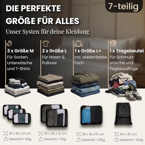 Compression Packing Cubes Set - Packwürfel Koffer Organizer Set Kompression