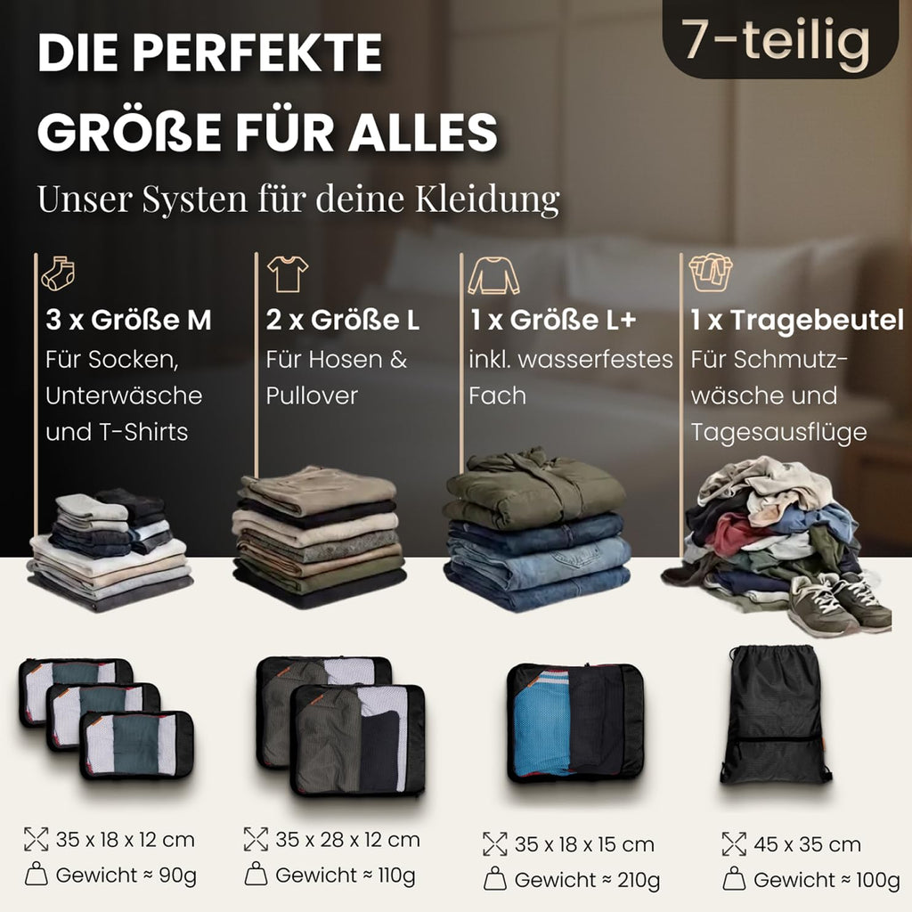 Compression Packing Cubes Set - Packwürfel Koffer Organizer Set Kompression