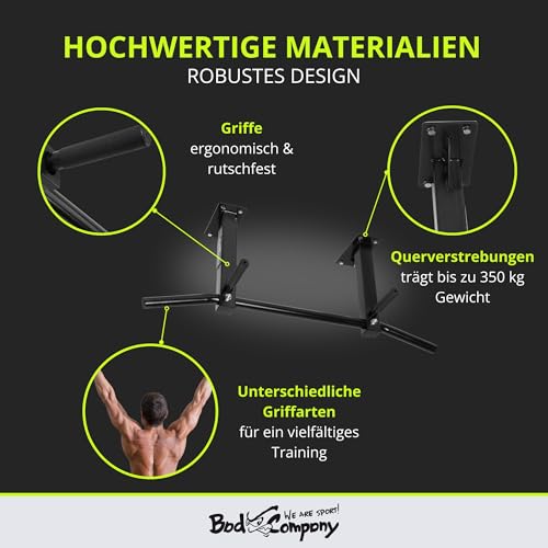 Bad Company Klimmzugstange Wandmontage oder Deckenmontage bis 350 kg belastbar - Klimmzug Stange Wand oder Decke inkl. Anleitung und Befestigungsmaterial - Für Fitness Zuhause oder Gym