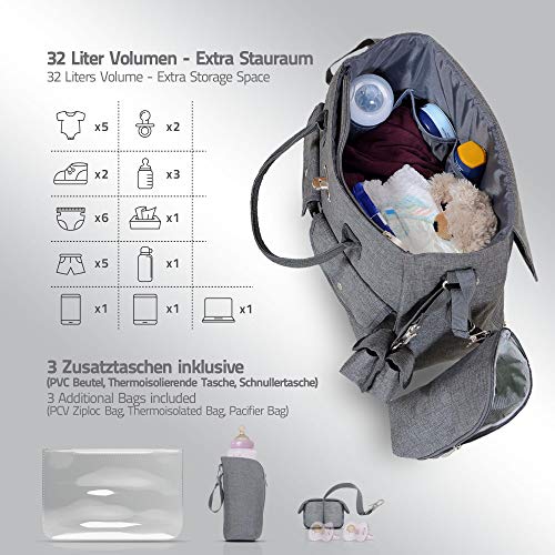 Wickeltasche 5er Set Wickelauflage Schnullerbag Kinderwagen-Haltung,Grau