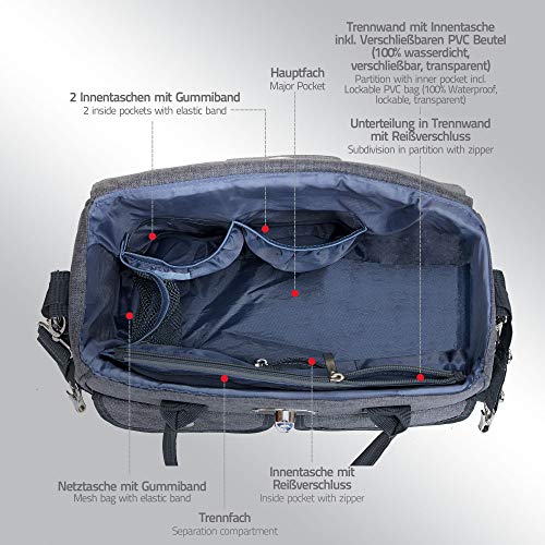 Wickeltasche 5er Set Wickelauflage Schnullerbag Kinderwagen-Haltung,Grau