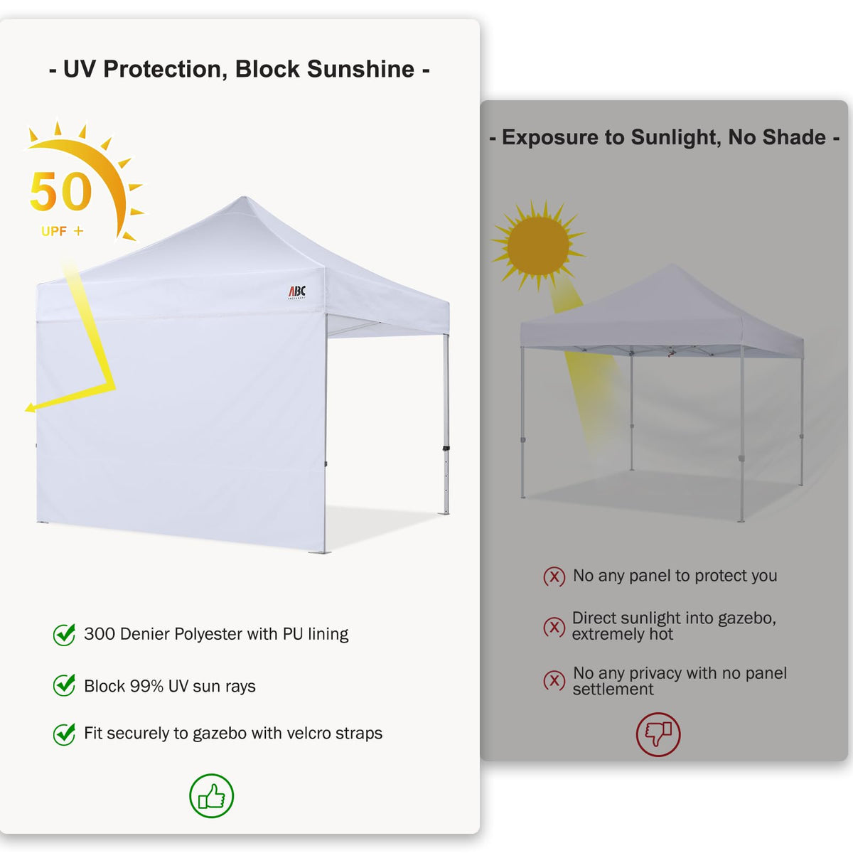 ABCCANOPY Pavillon Seitenteile 3x3,Wasserdicht Seitenwände,Grau
