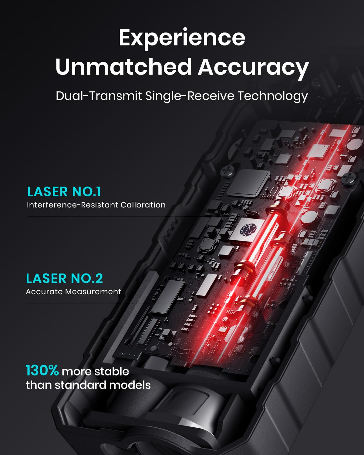 70M Laser Entfernungsmesser, MiLESEEY Lasermessgerät