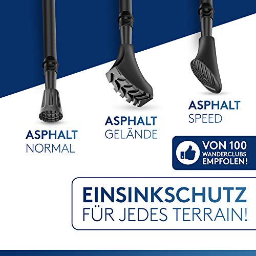 Wanderstöcke Aufsätze [14 Stück] Profi Wanderstock Aufsatz Set für alle gängigen Wanderstöcke & Nordic-Walking Stöcke - Gummipuffer Pads für Trekkingstöcke - Asphalt - Kies & Gebirge