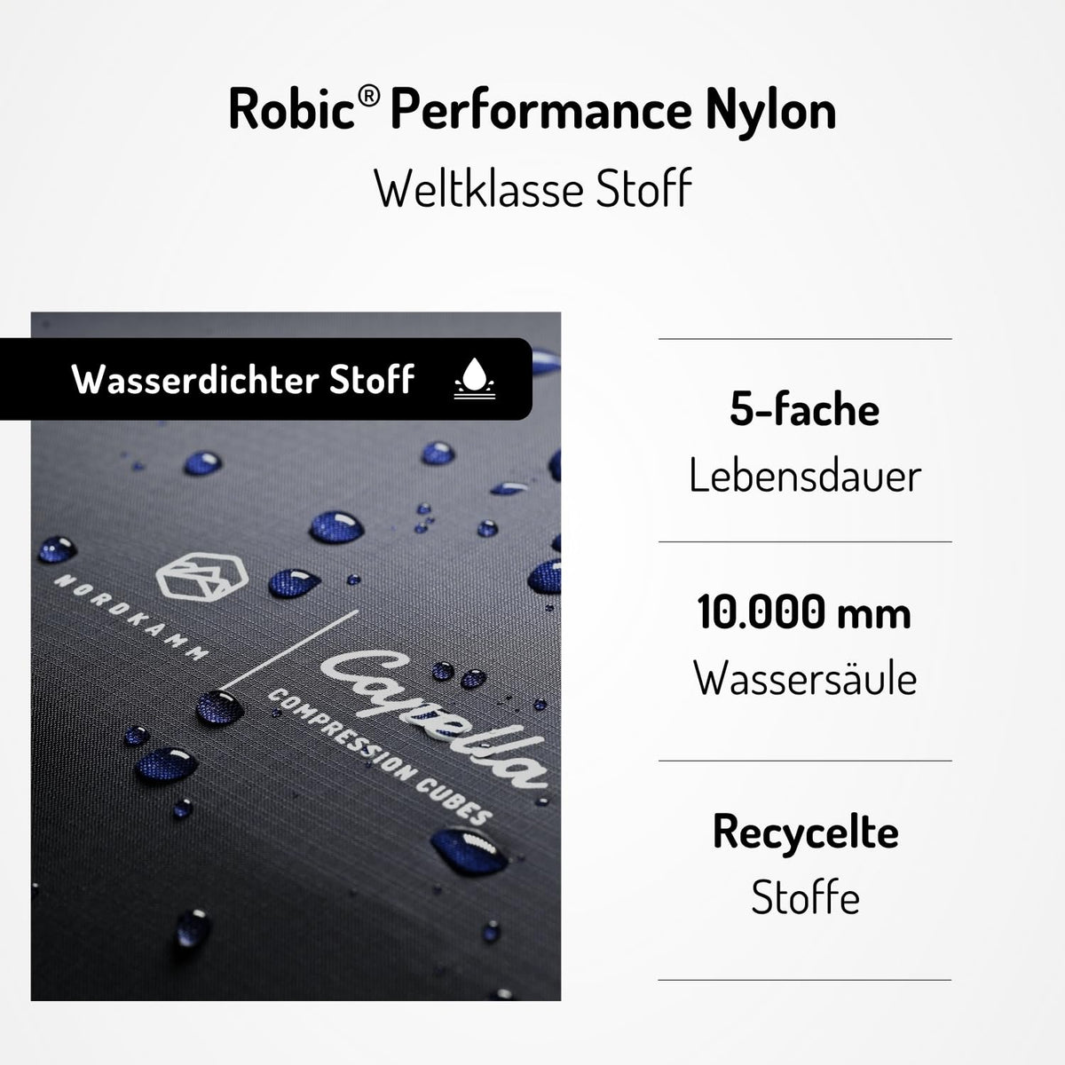 NORDKAMM® Profi-Packtaschen mit Kompression, Ultraleichtes Koffer-Organizer Set, Packing Cubes aus wasserdichtem Stoff, Packwürfel, Packing Cubes Compression