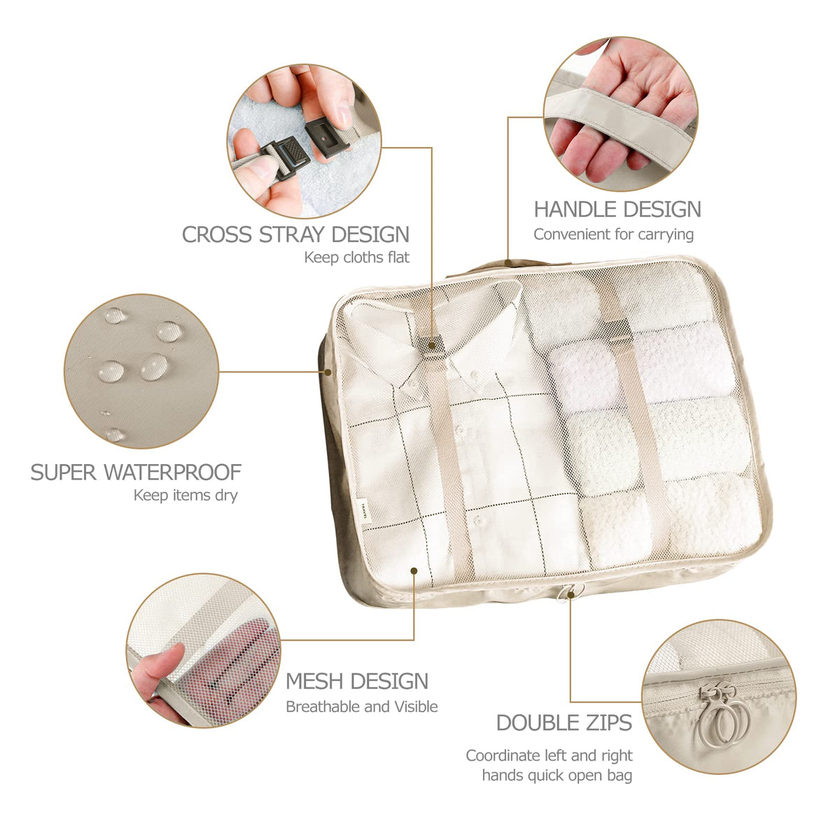BillyBath 8-teiliges Koffer Organizer Set & Packwürfel