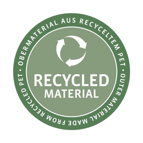 reisenthel coolerbag M Pocket in Schwarz – Kühltasche aus recycelten PET-Flaschen – Ideal für das Mittagessen unterwegs