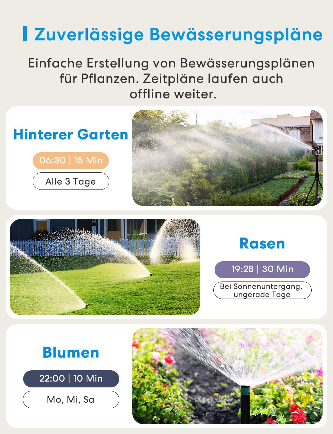 Meross Bewässerungscomputer WLAN | Hub MSH450/MSH400 Erforderlich | Automatische Bewässerung - APP Steuerung | Regenverzögerung & Wasserverbrauchsmonitor | kompatibel mit HomeKit, Alexa & Google Home