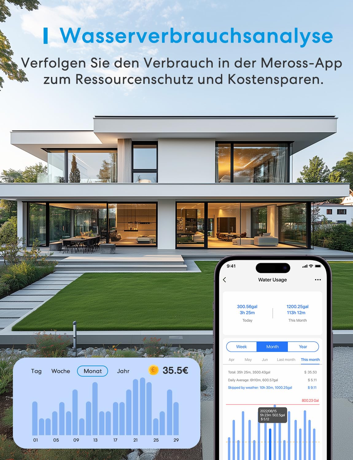 Meross Bewässerungscomputer WLAN | Hub MSH450/MSH400 Erforderlich | Automatische Bewässerung - APP Steuerung | Regenverzögerung & Wasserverbrauchsmonitor | kompatibel mit HomeKit, Alexa & Google Home