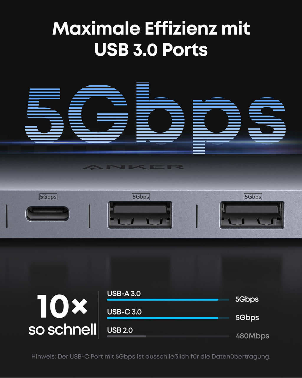 Anker 7-in-1 USB-C Hub mit 4K@60Hz HDMI