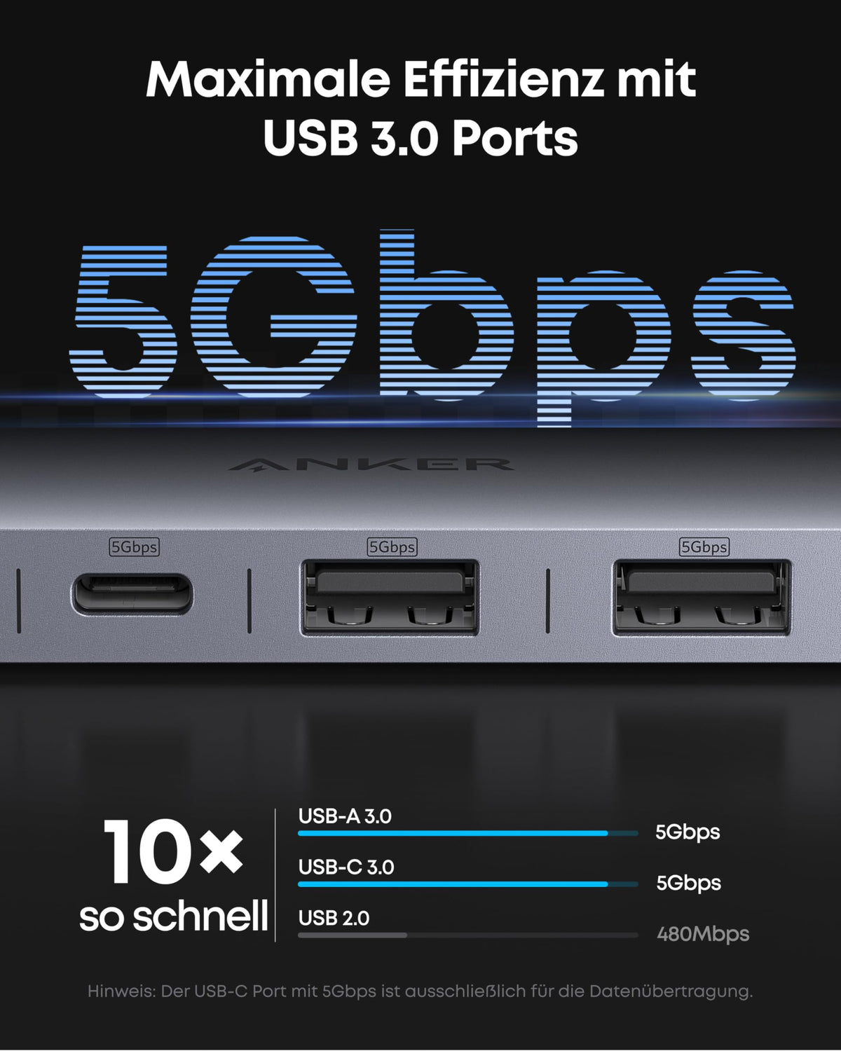 Anker 7-in-1 USB-C Hub mit 4K@60Hz HDMI