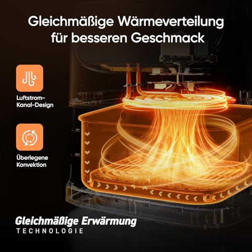 Cosori Airfryer, mit Shake-Reminder, 11-in-1 5,5L Heißluftfritteuse