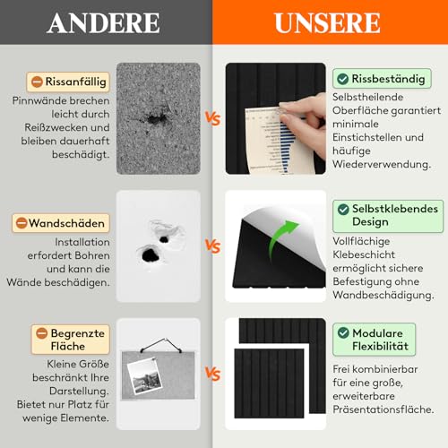 Lifewit Große Filz-Pinnwand, Selbstklebend für Wand, 120x90 cm, Beige