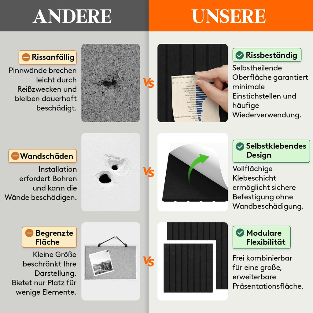 Lifewit Große Filz-Pinnwand, Selbstklebend für Wand, 120x90 cm, Beige