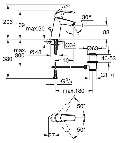 GROHE Eurosmart, Waschtischarmatur, wassersparend (Wasserhahn für das Bad, Badarmatur mit Zugstangen-Ablauf, 17cm hoch, einfache Installation am Waschbecken), chrom, 23322001