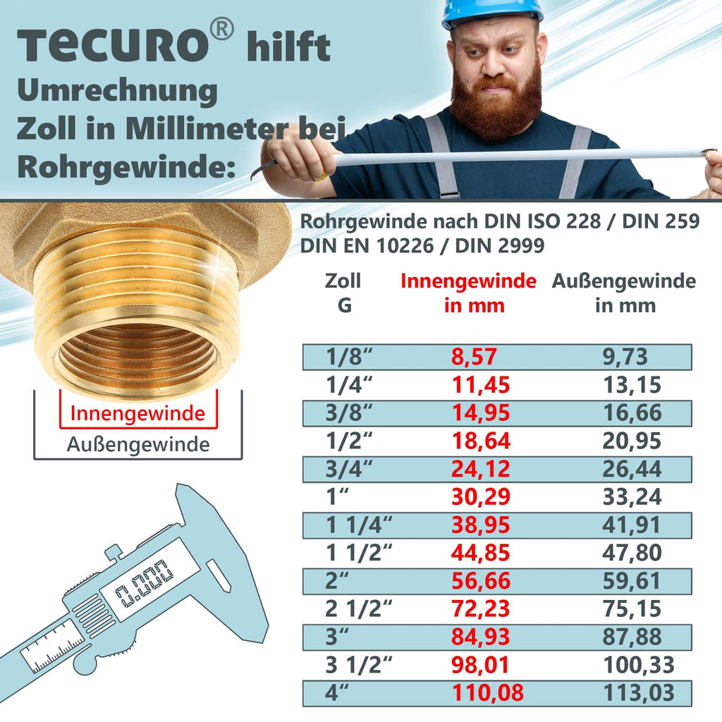 tecuro Geruchsverschluss 1 1/4 Zoll für Wandanschluss Ø 32 mm, für Spülen, inkl. 70 mm Rosette und Aller Dichtungen, Siphon Kunststoff weiß