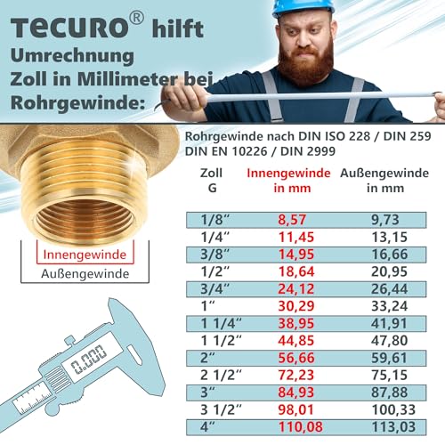 tecuro Geruchsverschluss 1 1/4 Zoll für Wandanschluss Ø 32 mm, für Spülen, inkl. 70 mm Rosette und Aller Dichtungen, Siphon Kunststoff weiß