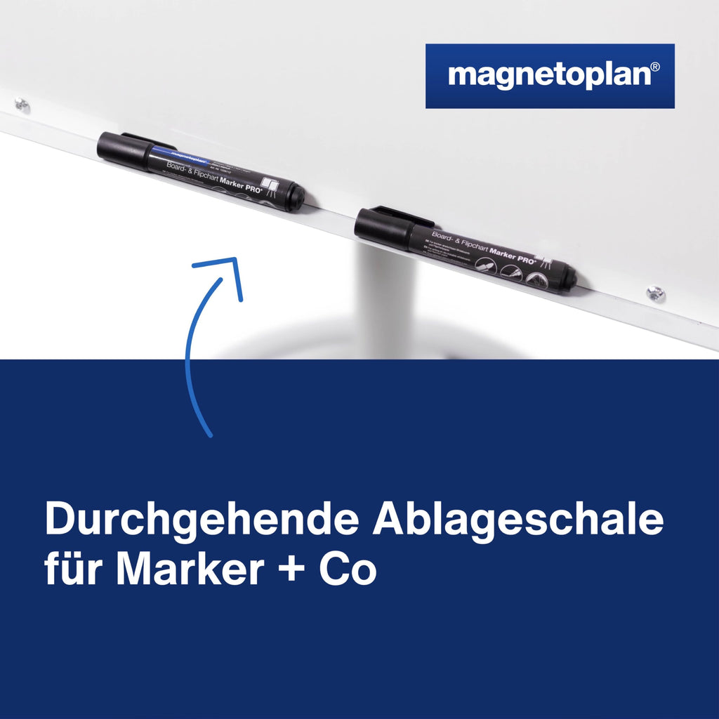 magnetoplan Flipchart De Luxe, mobil | Höhenverstellbar bis 2,0 m | 2 Seitenarme für 3-fache Präsentationsfläche | Mobil mit Rollen | Vollstahlkonstruktion Weiß/Lichtgrau | Schreibfläche 680x1043mm