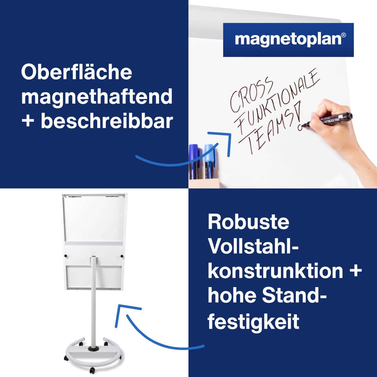 magnetoplan Flipchart De Luxe, mobil | Höhenverstellbar bis 2,0 m | 2 Seitenarme für 3-fache Präsentationsfläche | Mobil mit Rollen | Vollstahlkonstruktion Weiß/Lichtgrau | Schreibfläche 680x1043mm