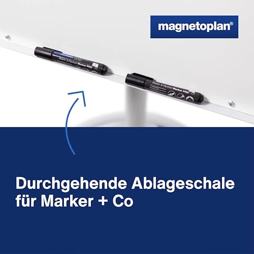 magnetoplan Flipchart De Luxe, mobil | Höhenverstellbar bis 2,0 m | 2 Seitenarme für 3-fache Präsentationsfläche | Mobil mit Rollen | Vollstahlkonstruktion Weiß/Lichtgrau | Schreibfläche 680x1043mm