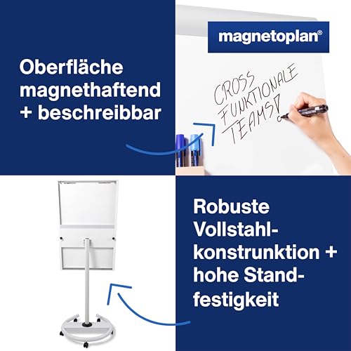magnetoplan Flipchart De Luxe, mobil | Höhenverstellbar bis 2,0 m | 2 Seitenarme für 3-fache Präsentationsfläche | Mobil mit Rollen | Vollstahlkonstruktion Weiß/Lichtgrau | Schreibfläche 680x1043mm