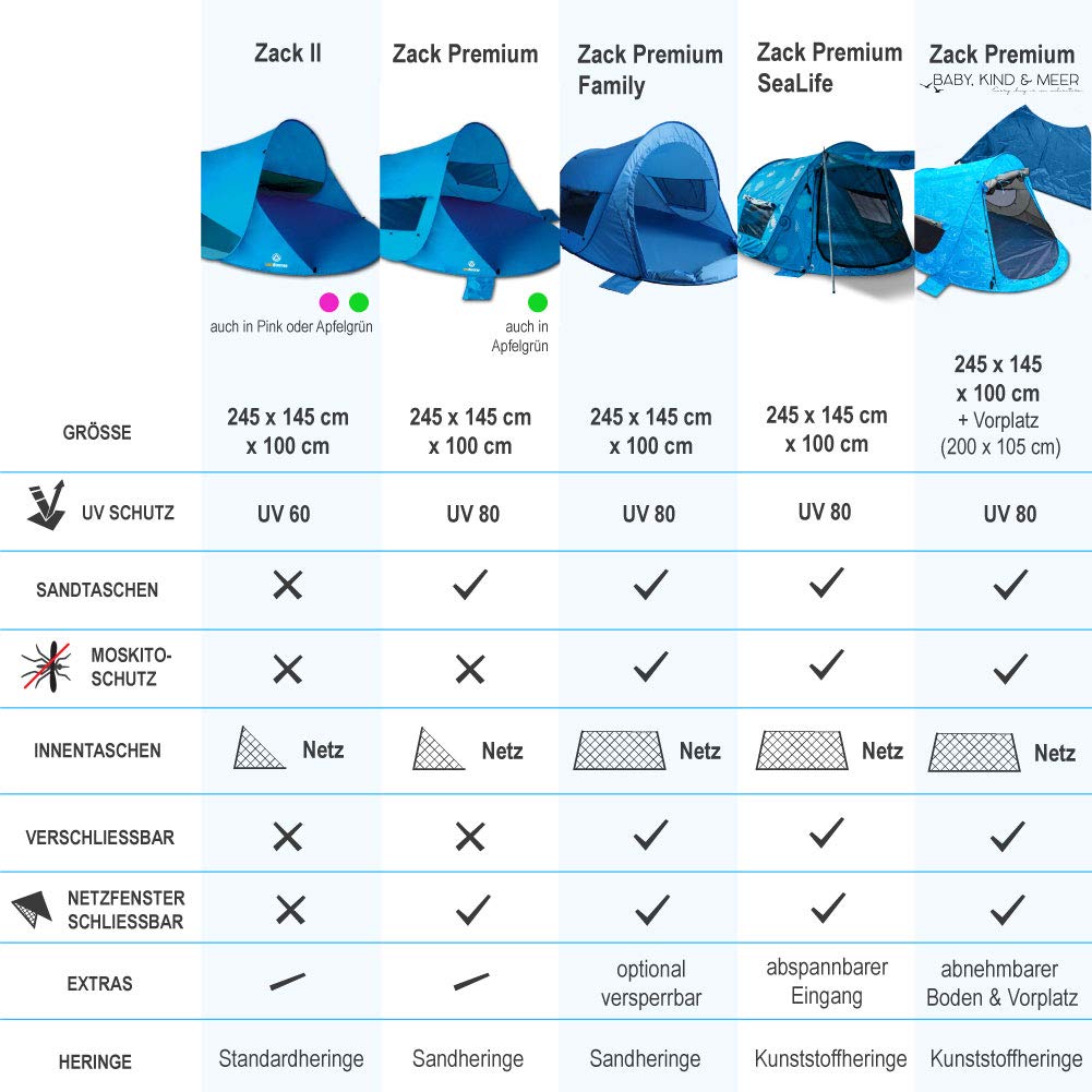 outdoorer Pop up Strandmuschel Zack Premium - Wurfmuschel mit UV 80 Sonnenschutz, Strandzelt, Windschutz