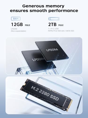 ACEMAGICIAN Mini PC Intel N5030 (bis zu 3,1 GHz) 12GB RAM 256GB SSD