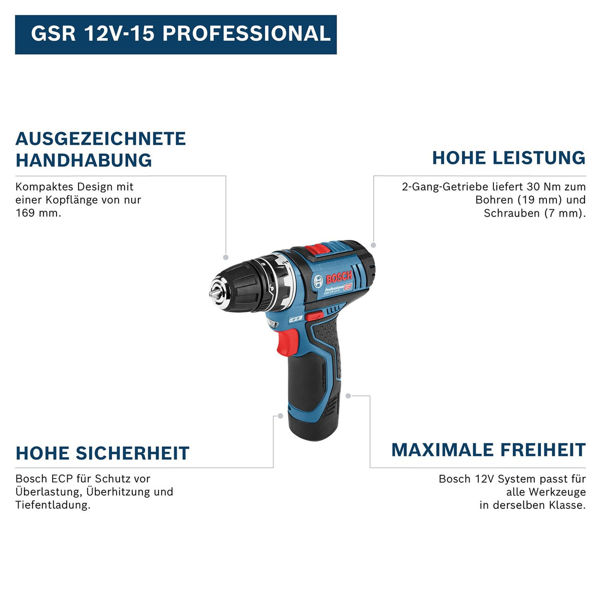 Bosch Professional 12V System perceuse-visseuse sans-fil GSR 12V-15 (sans batterie ni chargeur) Battery Powered