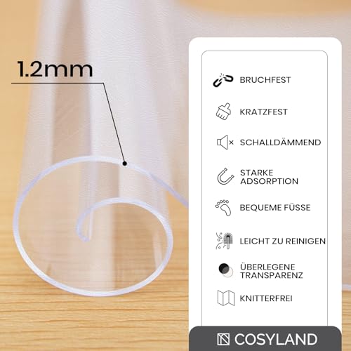 COSYLAND Bodenschutzmatte Bürostuhl Transparent 90x120 cm – rutschfeste Unterlage für Hartboden, Schreibtischstuhl Unterlage klar, Nicht für Teppich geeignet
