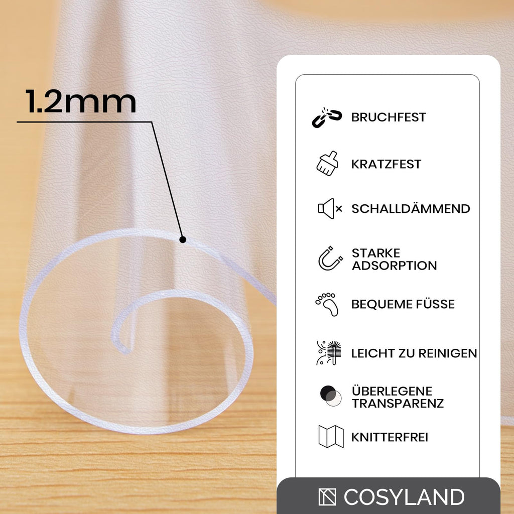 COSYLAND Bodenschutzmatte Bürostuhl Transparent 90x120 cm – rutschfeste Unterlage für Hartboden, Schreibtischstuhl Unterlage klar, Nicht für Teppich geeignet