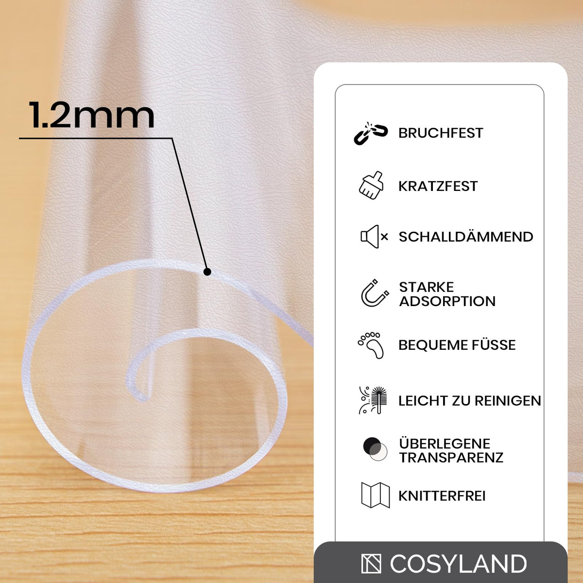 COSYLAND Bodenschutzmatte Bürostuhl Transparent 90x120 cm – rutschfeste Unterlage für Hartboden, Schreibtischstuhl Unterlage klar, Nicht für Teppich geeignet