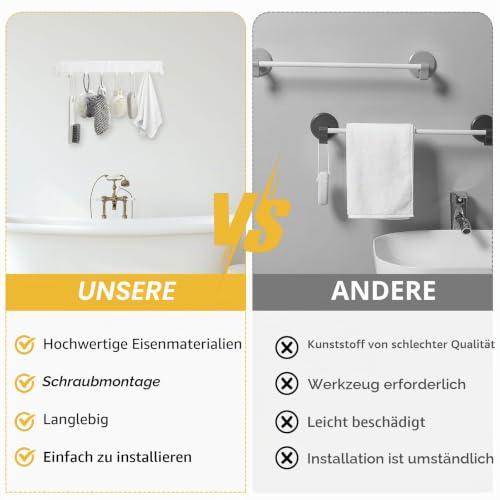 1 x Schlüsselbrett mit 10 Haken, Weiß Schlüsselhalter für Wandhaken, Schlüsselhaken, Schlüsselboard, Schlüsselleiste für Küche Schlafzimmer Wohnzimmer Badezimmer Schlüssel Wandlagerung Organizer