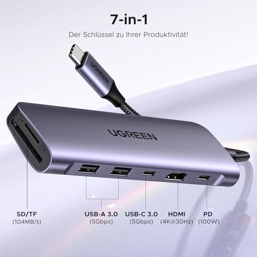 UGREEN USB C Hub HDMI 4K, Multiport Adapter mit SD/TF Kartenleser