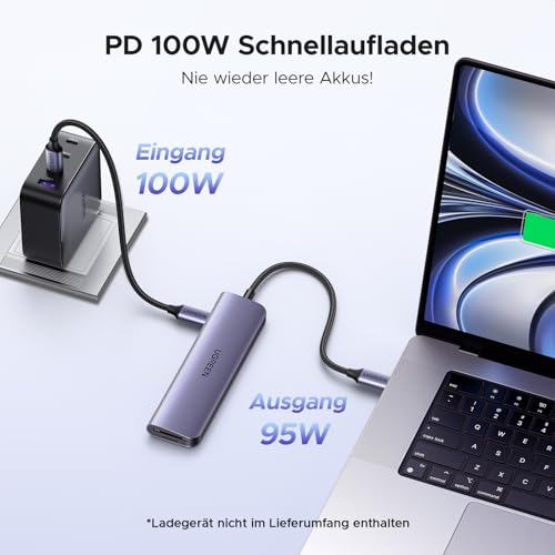 UGREEN USB C Hub HDMI 4K, Multiport Adapter mit SD/TF Kartenleser