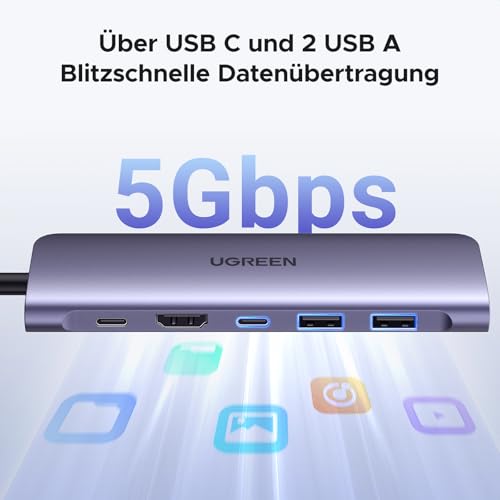 UGREEN USB C Hub HDMI 4K, Multiport Adapter mit SD/TF Kartenleser