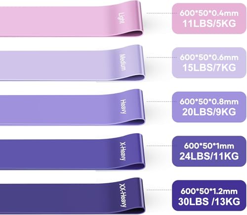 Fokky Fitnessbänder [5er Set], 100% Naturlatex Resistance Bands