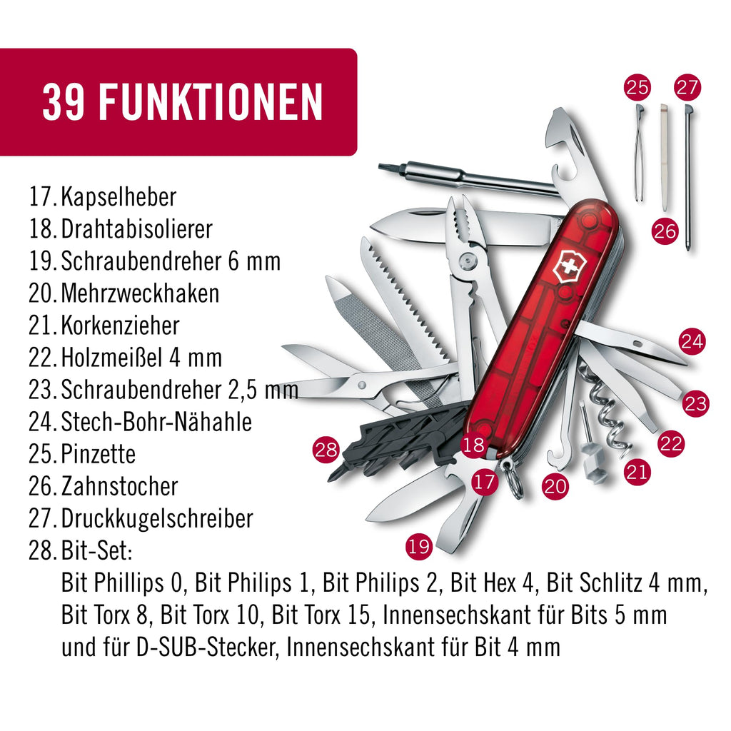 Victorinox Schweizer Taschenmesser Cyber Tool L, Multitool 39 Funktionen
