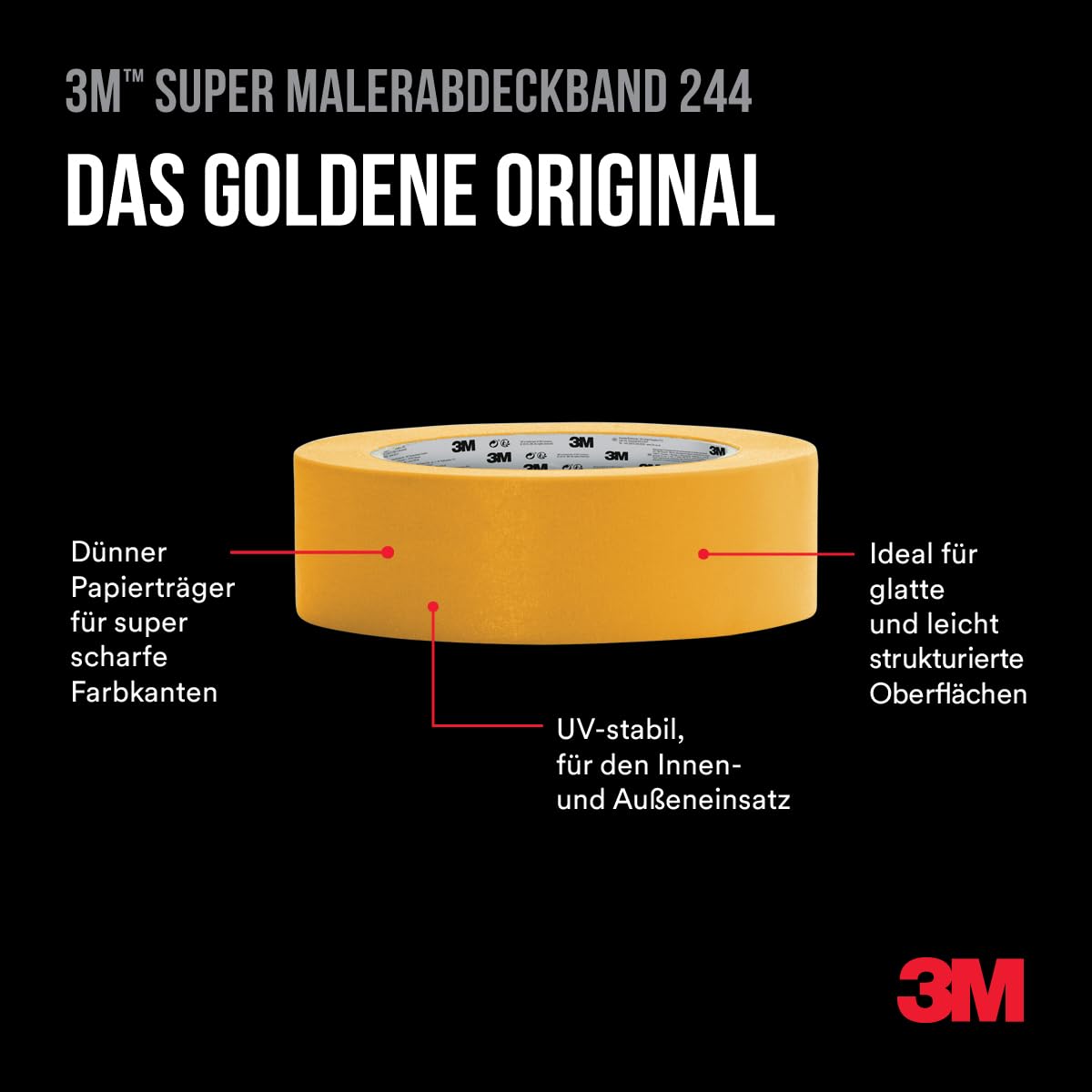 3M Pro Malerabdeckband 244 - 1 Rolle 18 mm x 50 m - für scharfe Farbkanten, UV-beständig, innen und außen