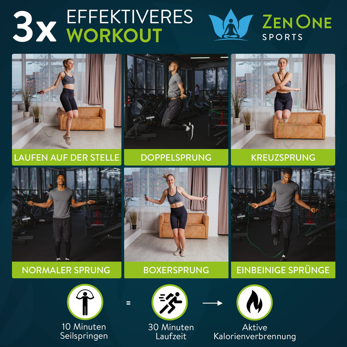 ZenOne Sports® Springseil I Jump Rope für Erwachsene I Speed Rope mit 360° Kugellager & robustem Stahlseil I 3m Fitness Springseil verstellbar - Ideal für Boxer-, Doppel- Kreuz-Sprung & mehr
