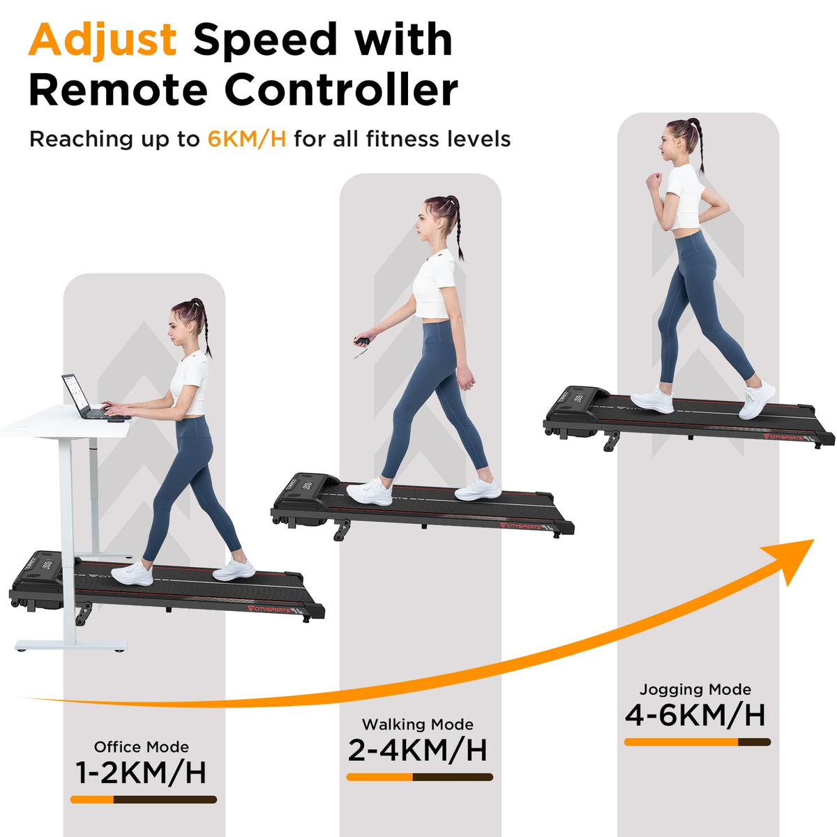 CITYSPORTS Laufband mit Steigung 10%, Walking Pad 1-6 km/h, 110 kg