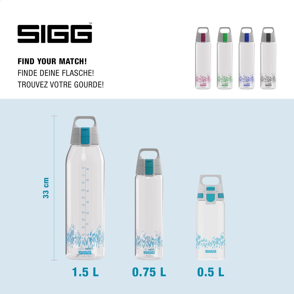 SIGG - Tritan Trinkflasche - Sportflasche Total Clear ONE MyPlanet Aqua - kohlensäurehaltige Getränke - Spülmaschinenfest, Auslaufsicher, Kratzfest - BPA-frei - Sport & Fitness - Blau - 0,75L