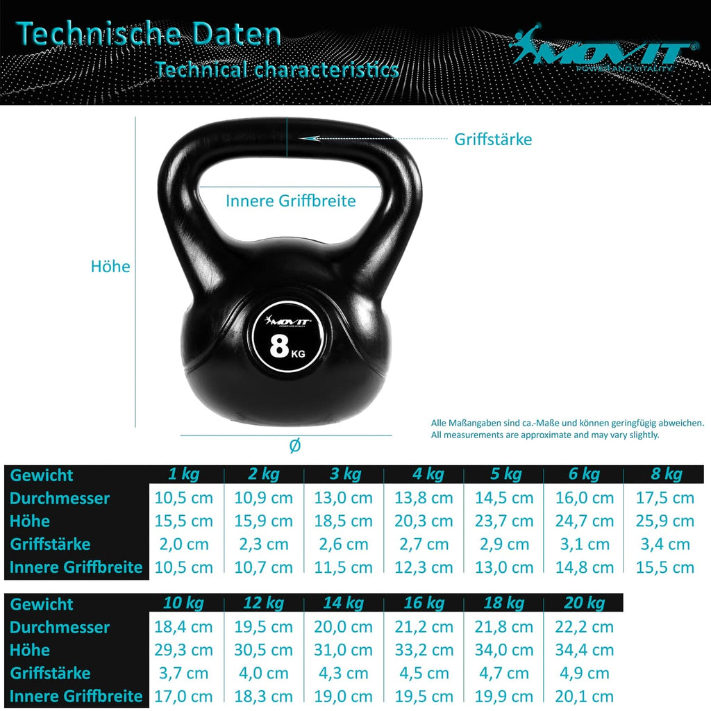 MOVIT® Kettlebell 1–20 kg, Kugelhantel mit bodenschonender Kunststoffhülle
